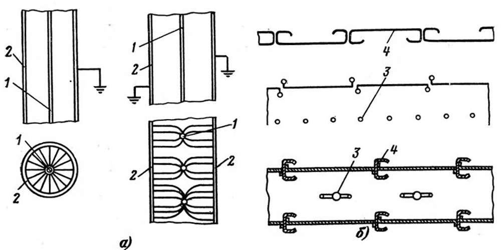 Схемы размещения и действия электродов в электрофильтрах