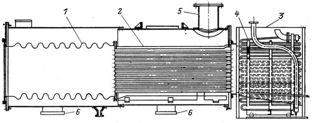 Паровые котлы типа с пароперегревателем Паровые котлы типа Д-1500 с пароперегревателем