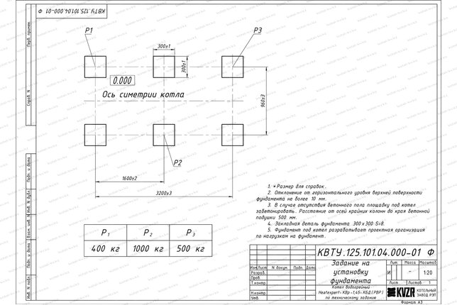 Котел на угле дровах 1450 кВт с ОУР фундамент